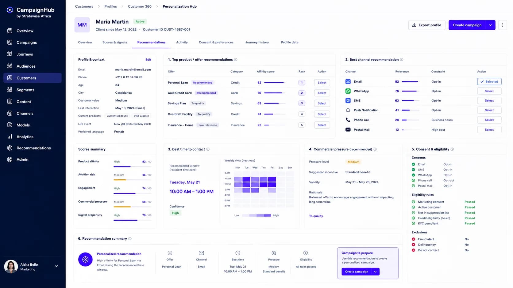 CampaignHub — fiche client et recommandations personnalisées