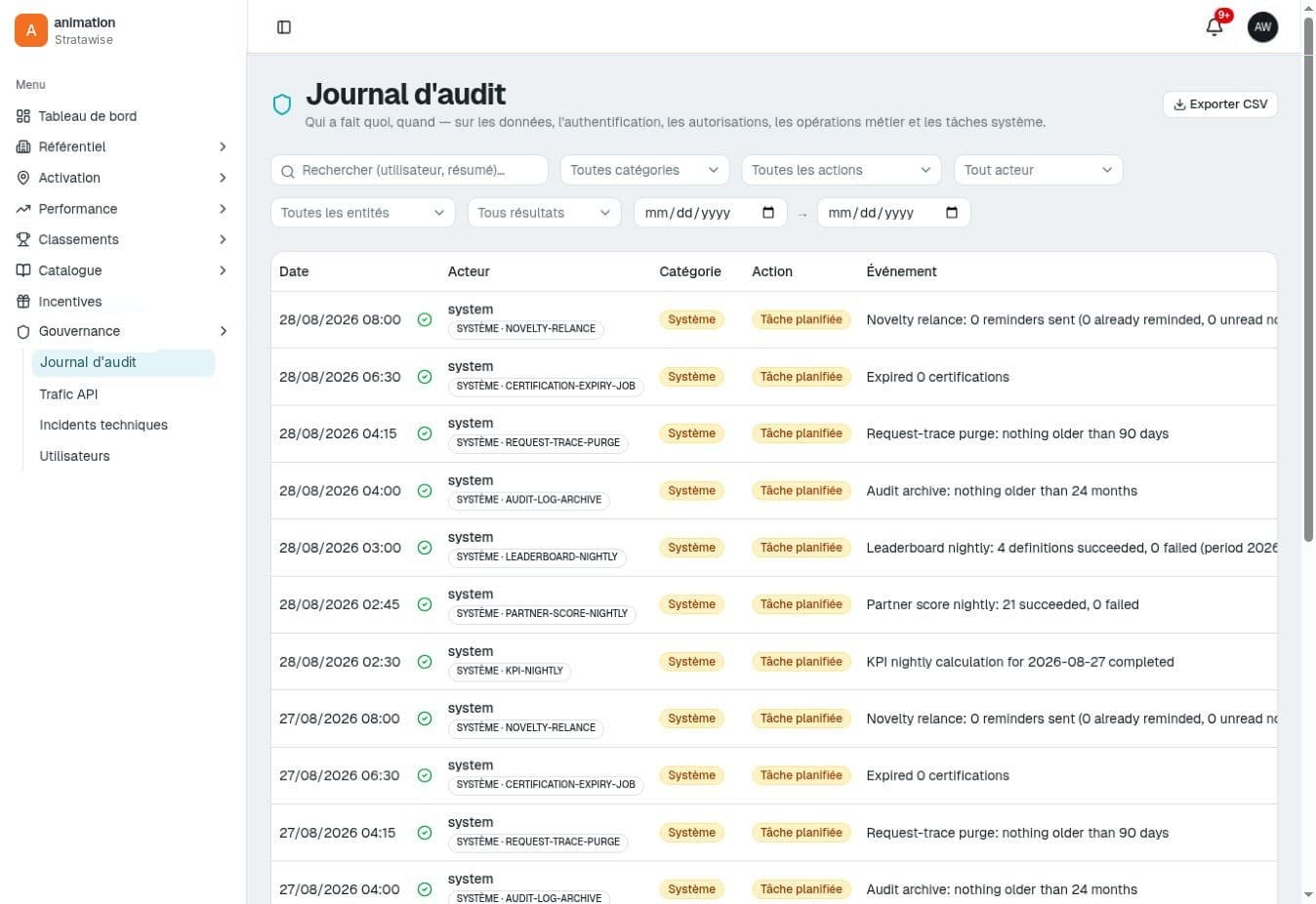 Animation Réseau — journal d’audit