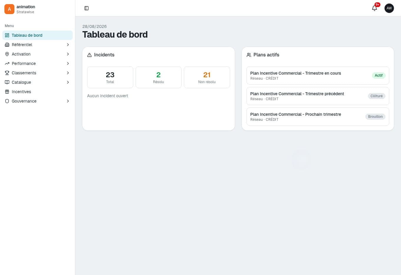 Animation Réseau — tableau de bord