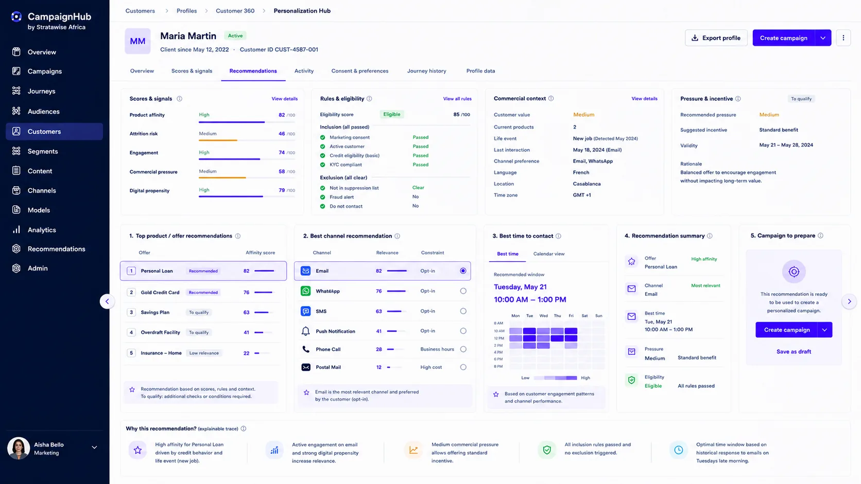 CampaignHub — personnalisation client à 360 degrés